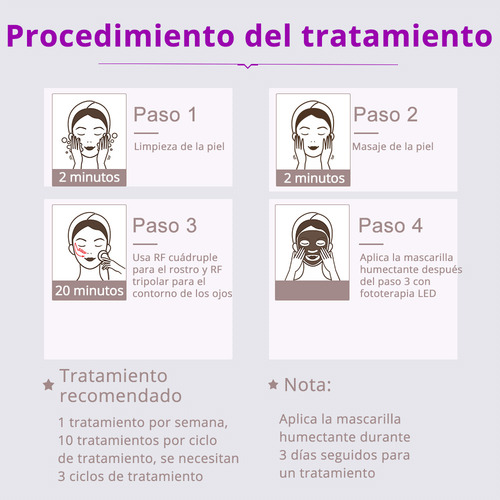 Multifuncional 6 En 1 Con Cavitación Ultrasónica 40k, Radiofrecuencia, Vacum Y Lipolaser De Alta Precisión, Manerales Robustos