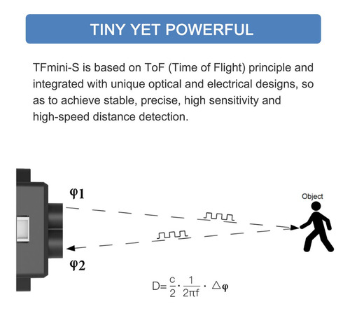 Makerfocus Tfmini-s Módulo Micro Lidar 0.1-12m Lidar Sensor