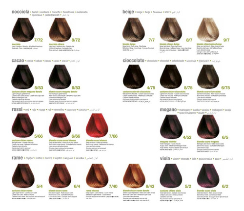 Tintura Keratincolor Sin Amoniaco Bbcos 8/01 100ml Oxidante