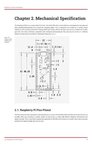 Placa De Desenvolvimento Para Raspberry Pi Pico 2mb Flash