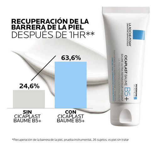 La Roche Posay Cicaplast Baume B5+ Bálsamo Calmante Ultrarep