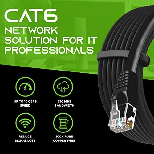 Gearit Cable Ethernet Cat 6 De 25 Pies (paquete De 10) - Cab