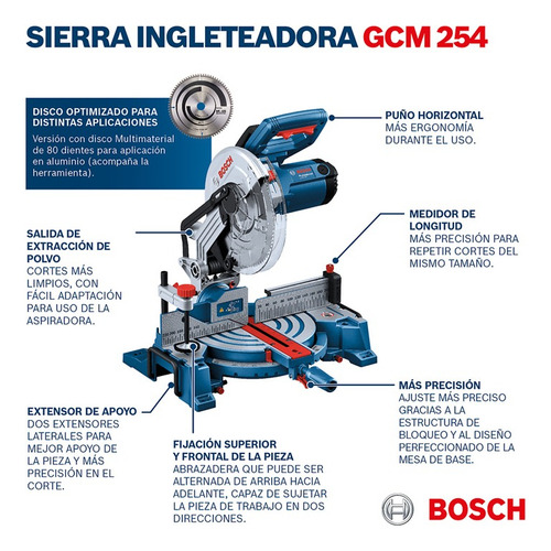 Sierra De Inglete 10 Pulg Bosch Gcm254 1750w 0601b520g0