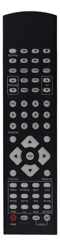Reemplazo De Control Remoto Para Amplificador Kardon Avr151s