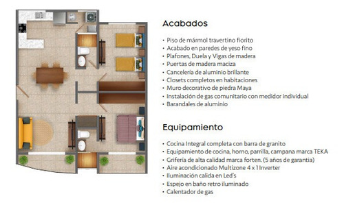 Imagen 3 de 21 de Departamento A La Venta En Playa Del Carmen