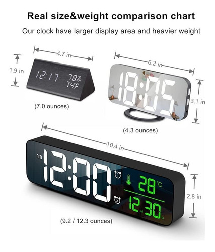 Reloj Digital Led De Gran Pantalla Con Fecha Y Temperatura