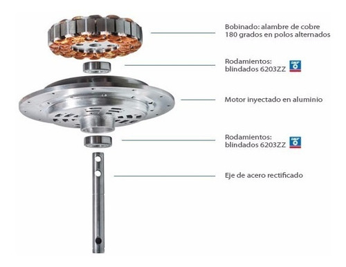 Ventilador Techo Blanco 601 Nacional 5 Años Garantía Oferta!