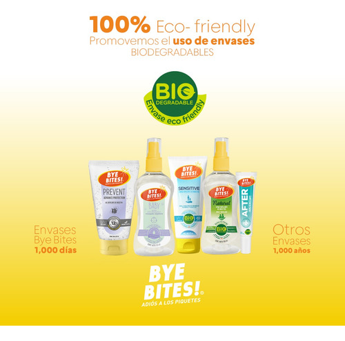 Duopack Repelente De Insectos Active + Repelente Gel Prevent