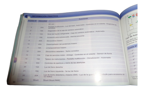 Peugeot 207 Compact 2010 Manual Del Usuario