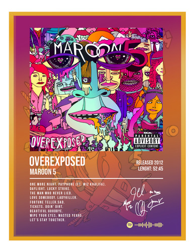 Poster Maroon 5 Overexposed Album Music Firma 80x60