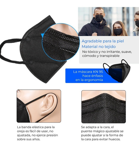 Imagen 5 de 10 de Barbijo Kn95 5 Capas Negro X 10 Unidades Certificado