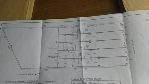 Imagen 3 de 15 de Lote En Venta En Avenida Sáenz En Pompeya