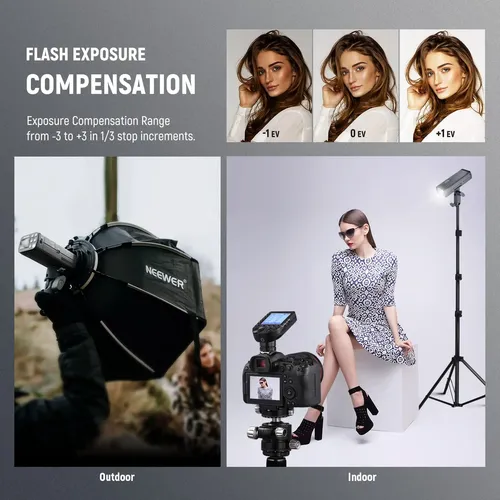 Flash Neewer Q3 200ws 2.4g Ttl 1/8000 Hss Para Canon Com Tri