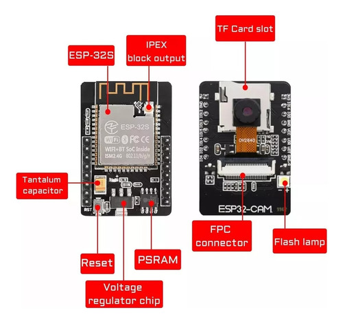 Esp32-cam+ov2640 Módulo De Cámara Wifi Bt Comité De Desarrol