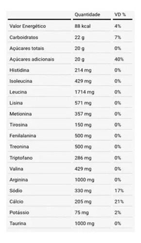 5 Suplemento Alimentar Em Pó: Intra Treino 700g - Dux
