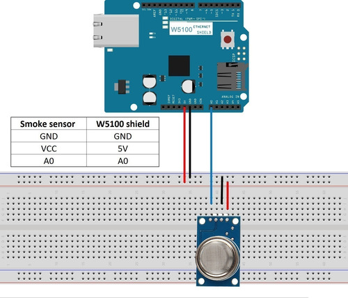Kit 5 Piezas De Modulo Sensor Gas Combustible Carbono Mq-9