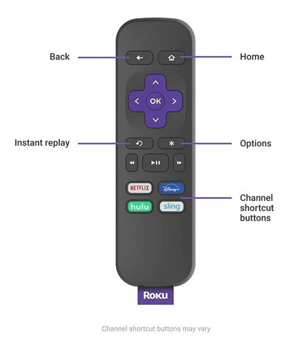 Imagen 4 de 6 de Roku Express Streaming Somos Tienda Física Chacao