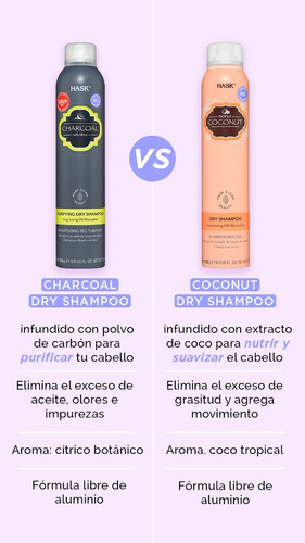 Imagen 3 de 9 de Hask Shampoo Seco Monoi Coconut Oil 122 Gr