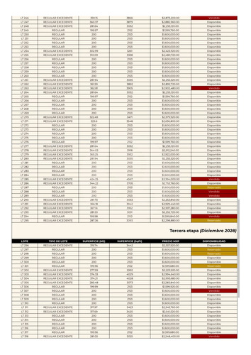 Terreno Residencial En Venta En Anáhuac I Sección Undefined Recámaras