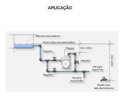 Bomba Automática Fluxostato Komeco Casas Cisternas Tqc400 11