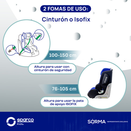 Butaca Sparco P/ Auto Niños 10 Posiciones Con Base Isofix