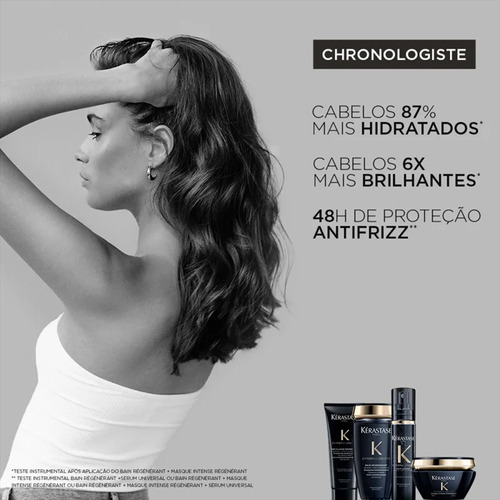 Kérastase Chronologiste Bain Regenerant Shampoo 250ml