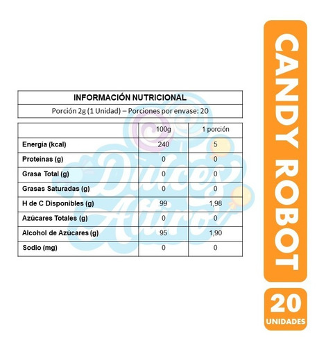 Candy Robot Lanza Bola Especial Cumpleaños - (contiene 20un)