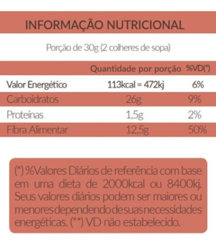 Kit 12un Alfarroba 200gr Santo Óleo