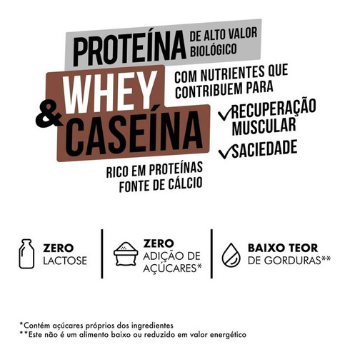 Bebida Lactea Com 15g De Proteína Yopro Chocolate 250ml