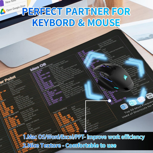 Alfombrilla De Mouse Para Mac Os, Excel/word/power Point,