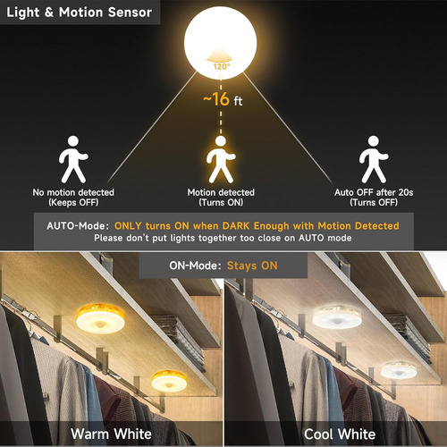 Luz De Sensor De Movimiento Led Recargable Mejorada Int...