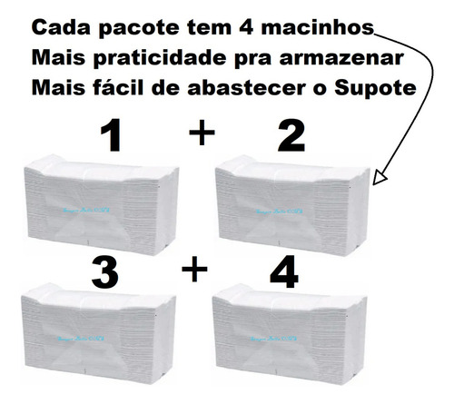 Papel Toalha Branco Interfolhado De Secar As Mãos Banheiro 5 Pacotes