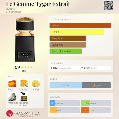 Perfume Bvlgari Le Gemme Tygar Extrait 60ml | MercadoLivre