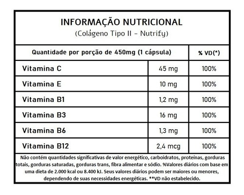 Collagen Ii 40mg - Colágeno Tipo 2 (60 Caps) - Nutrify