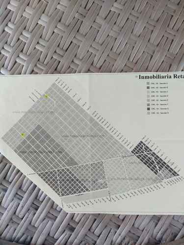 Terreno Lote En Venta Reta Dueño Directo