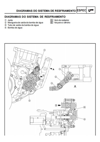 Manual De Serviços Xt 660r