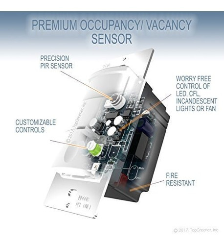 Herramienta Interruptor Sensor Movimiento Topgreener