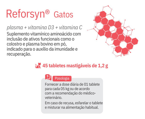 Suplemento Vitamínico Nutrasyn Reforsyn P Gatos 45 Tabletes