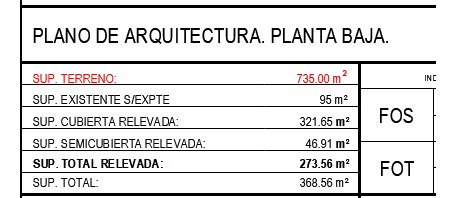 Vendo Casa B. Parque Malargue Mendoza