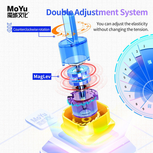 Cubo Mágico 3x3 Moyu Super Rs3m 2022 - Maglev