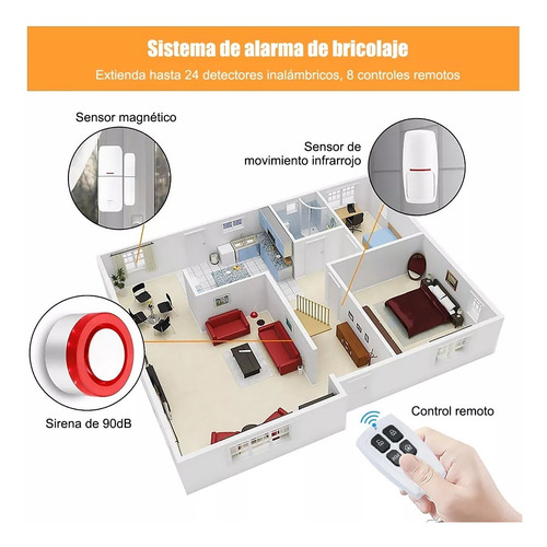 Alarma Casa Wifi Inalambrica Ofic Negocio Local App Celular