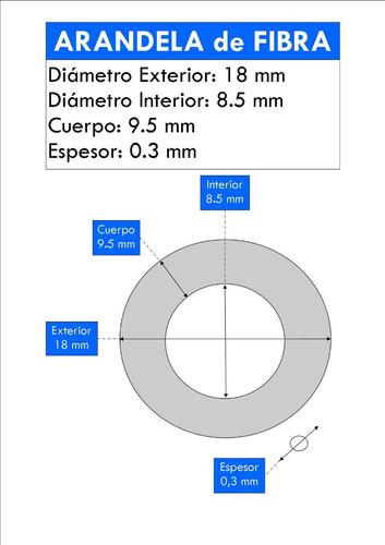 Arandelas De Fibra 18 Mm X 8,5 Mm-0.3 Mm Espesor X 250 Unid.