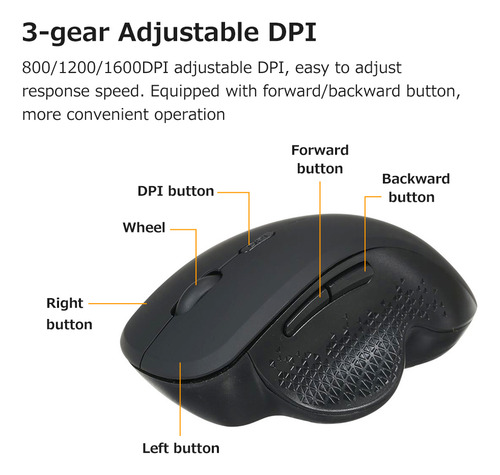 Ratón Vertical Inalámbrico De 2,4 G, 6 Teclas, Ergonómico, 3