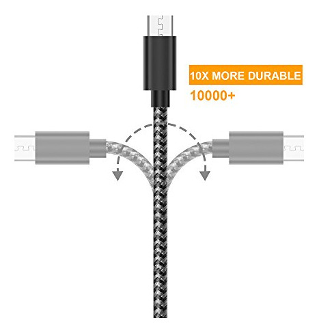 Gopala - Cable Micro Usb Para Android (6 Unidades, 5 Pies, N