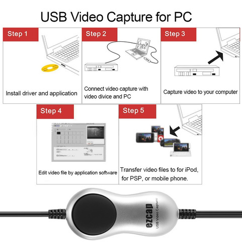 Ezcap170 Usb 2.0 Video Capture Hd Video Converter Gravador