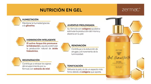 Set Corporal Gel Ducha Y Gel Humectante De Miel Zermat