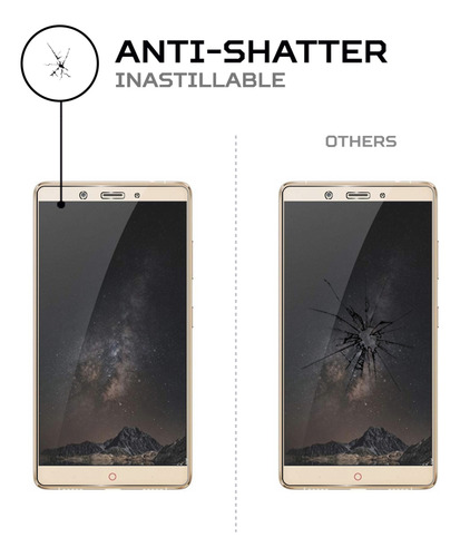 Protector De Pantalla Antishock Para Zte Nubia Z11 Max