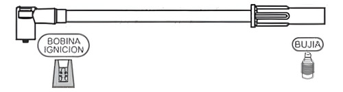 Cable De Bujias Prestolite Renault Megane 2.0 Mod 1997/...