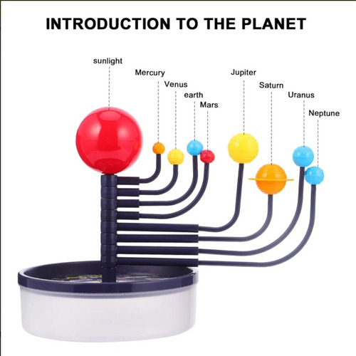 Juguete Educativo De Sistema Solar Con Ocho Planetas 