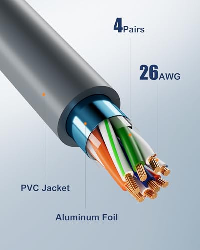 Pack De Cable Ethernet Cat6 200ft Para Starlink Gen 3